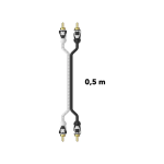 SonoMax ACI05