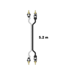SonoMax ACI5